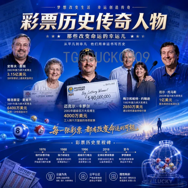 最新2026年国际足联世界杯历史战绩查询：从过去到未来的足球盛宴
